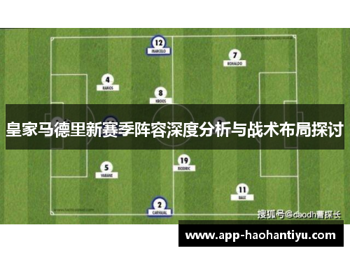 皇家马德里新赛季阵容深度分析与战术布局探讨