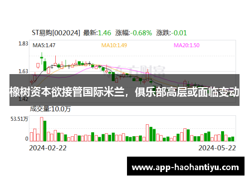 橡树资本欲接管国际米兰，俱乐部高层或面临变动